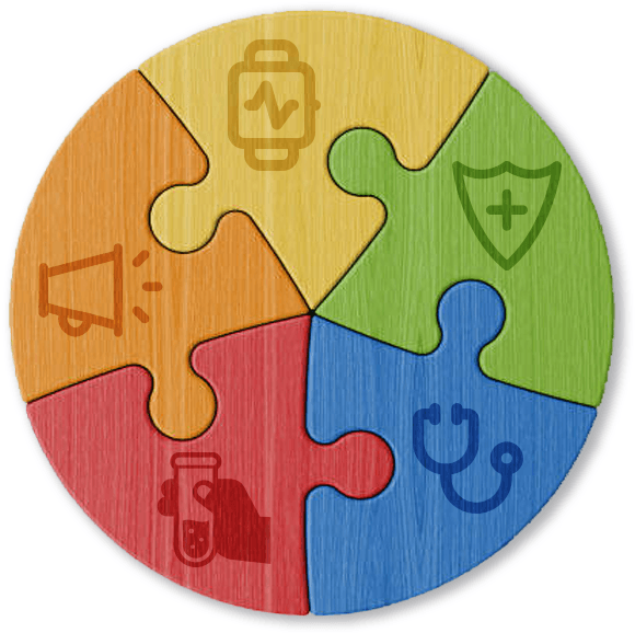 The program's five pillars visualized as a connected puzzle: scalable case detection (wearable screening), a neuroprotection shield, expert symptomatic care, research and trial readiness, and awareness and education.